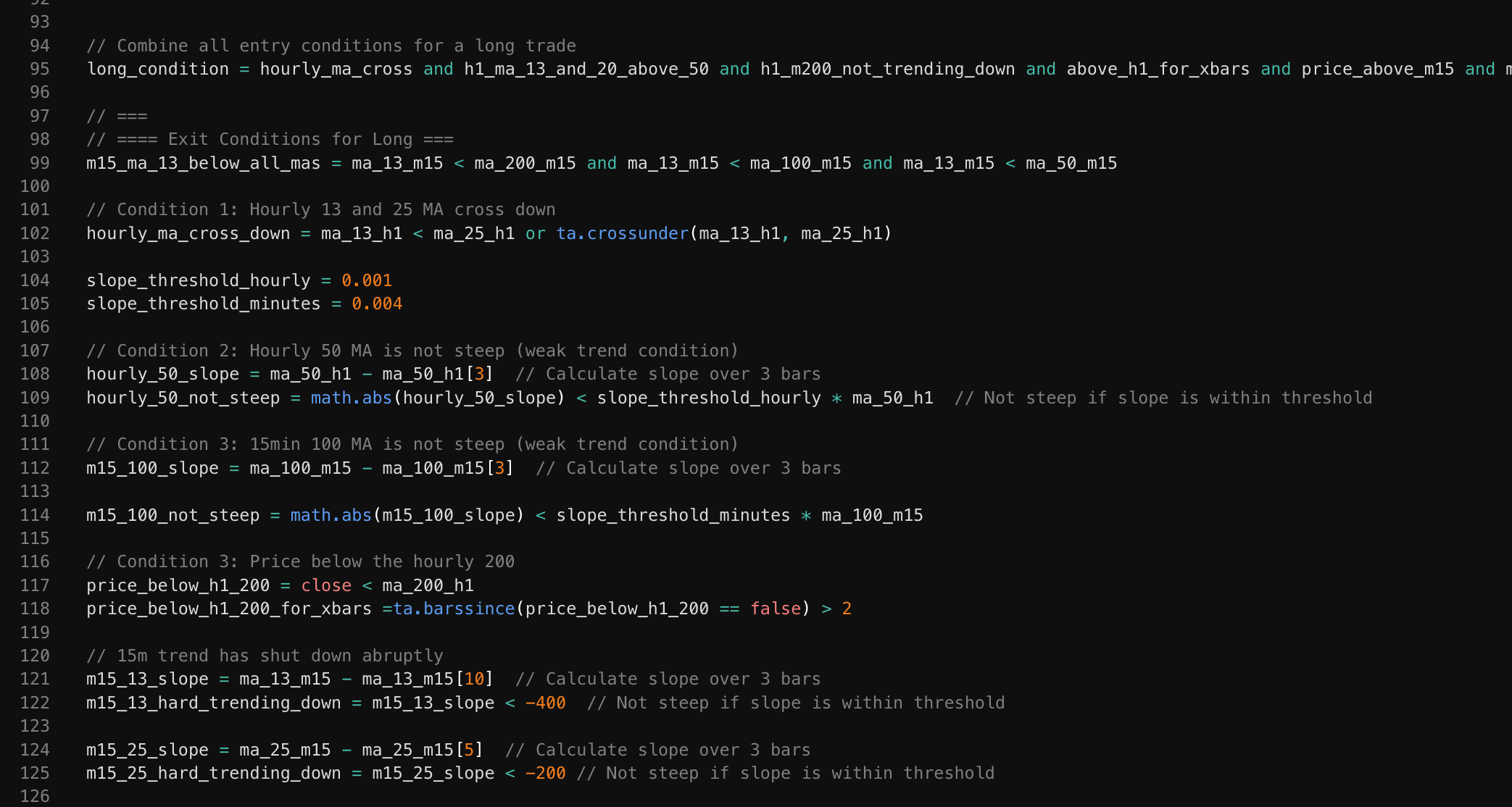 Custom Indicator Combinations: Building Your First Trading System in PineScript